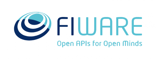 FIWARE - Open APIs for Open Minds