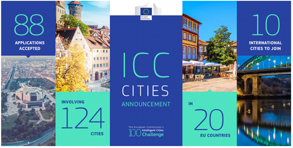 ICC cities announcement