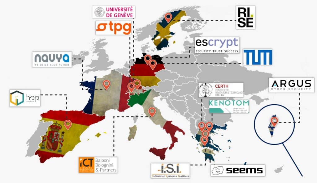 nIoVe partners